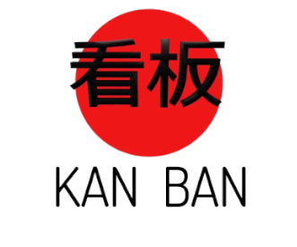 KANBAN was invented in Japan